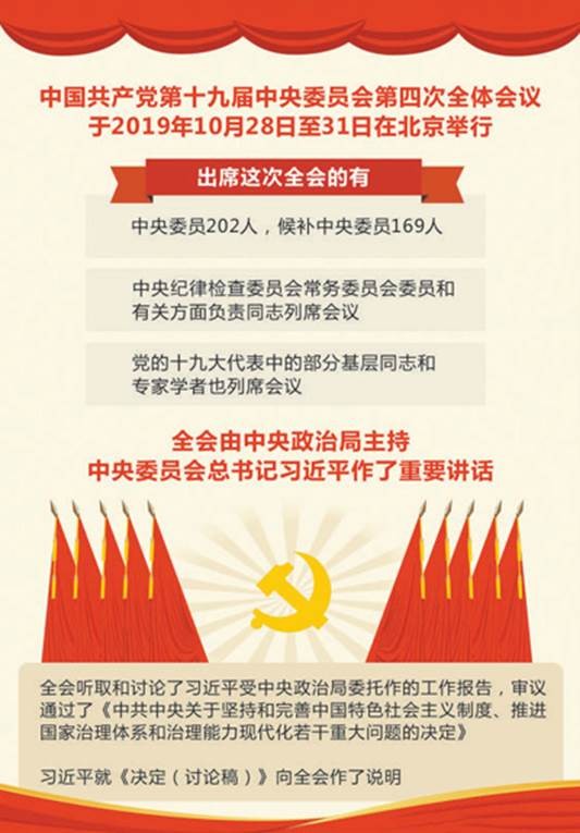 說明: C:\Users\PC\Desktop\十九屆四中全會(huì)\pic\簡(jiǎn)介.jpg